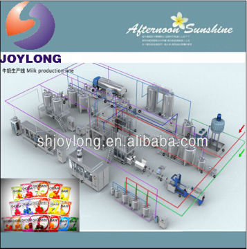 Complete yoghurt line