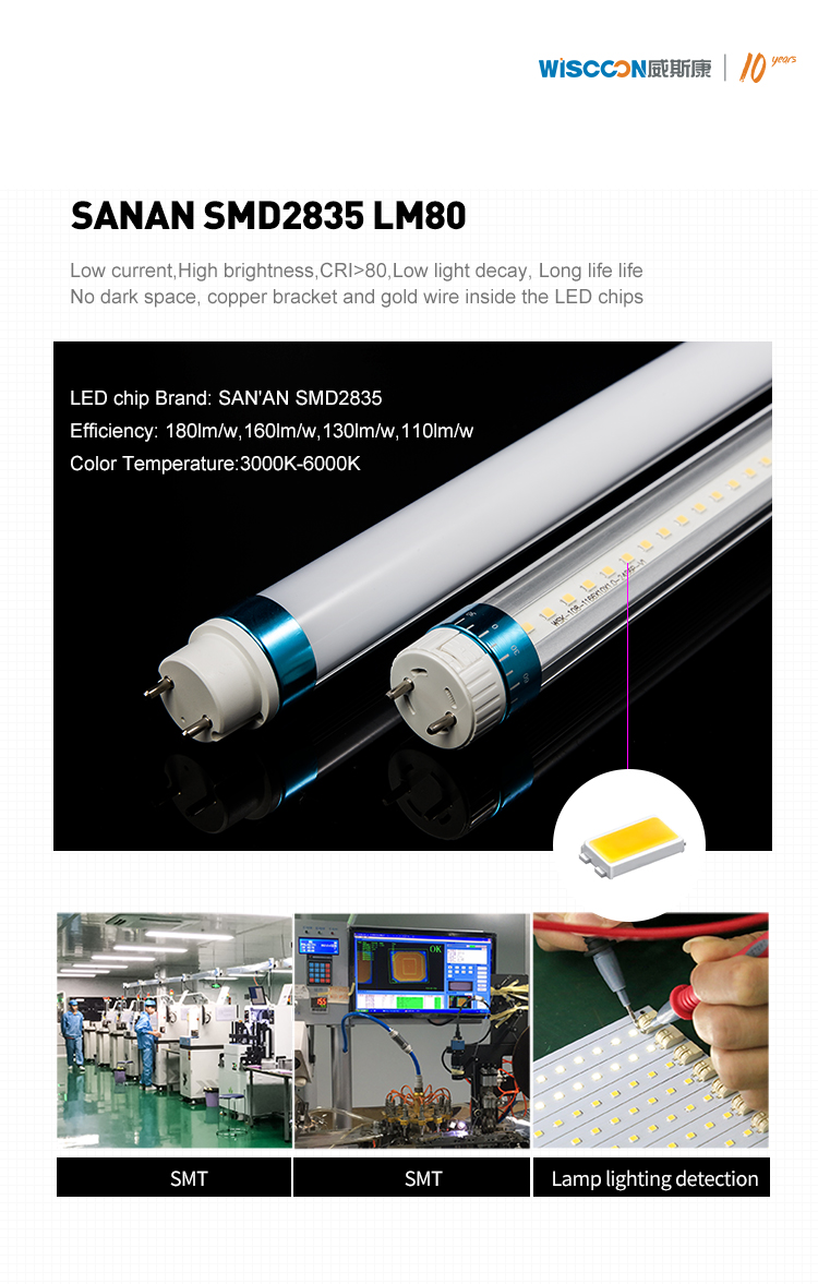 Energy Efficient LED Lighting 18W 24W 160lm/W T8 LED Tubes can replace fluorescent tube