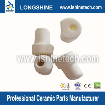 Textile Ceramic Products Parts?