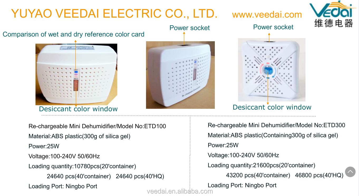 Wireless Desiccant Dehumidifier/Moisture Absorber/Renewable Mini Dehumidifier