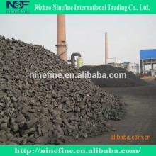 factory low sulphur foundry coke