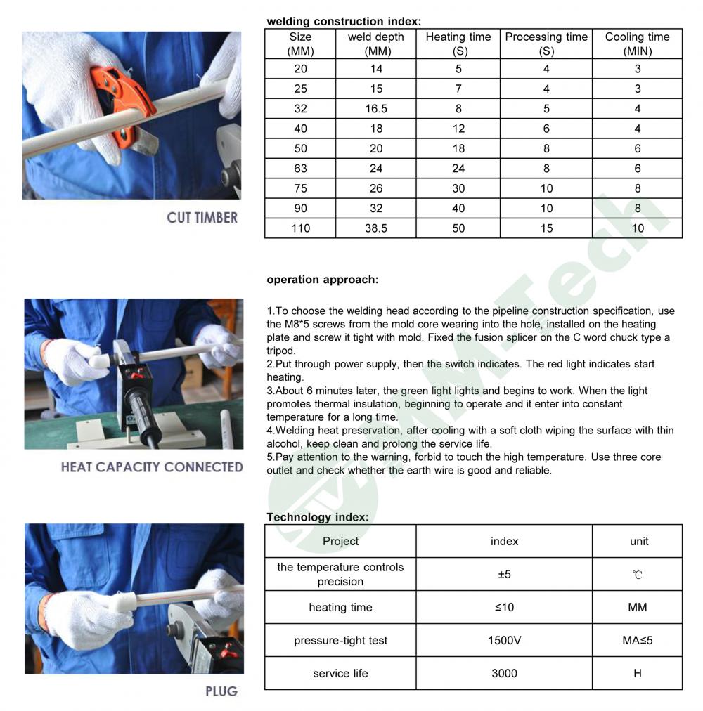 Specification pprc pipe fittings