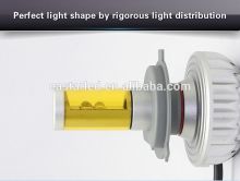 3S high intensity led motorcycle headlight