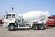 SINOTRUK SWZ Mixer Truck
