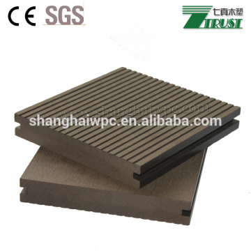 Best Price Composite Decking Material