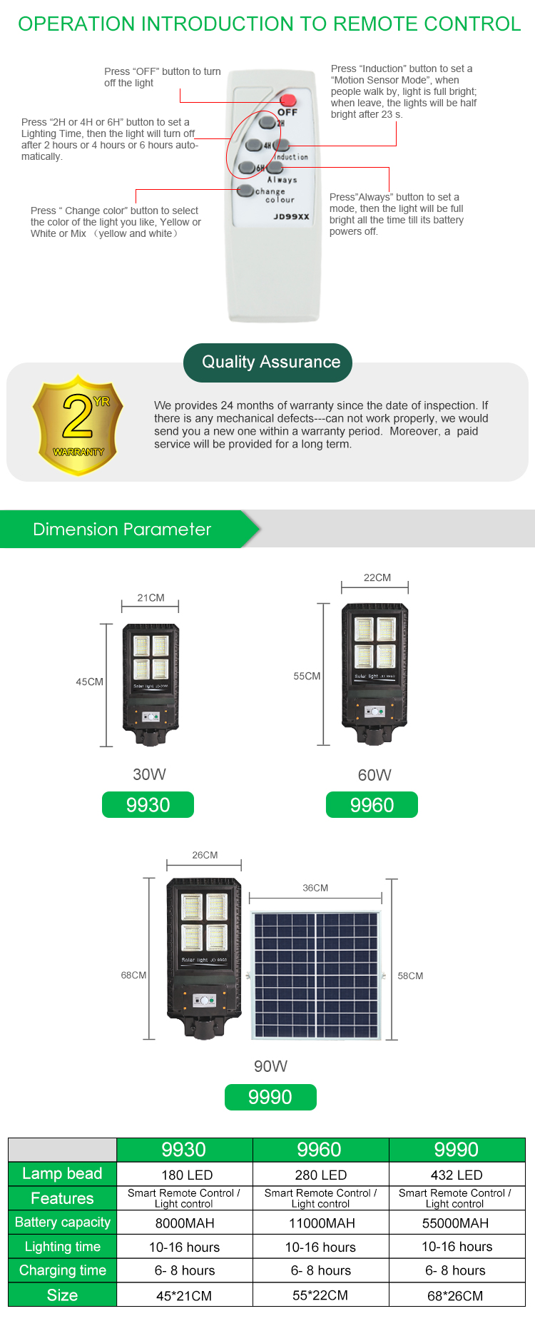 New model led outdoor lighting aluminium alloy 30W solar high quality street light