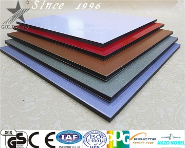 construction material aluminum clad material Aluminum composite panel