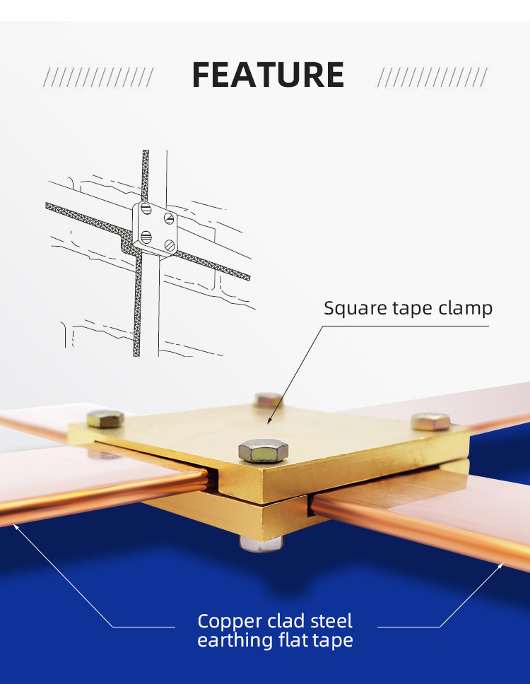 High quality ground clamp brass,cable clamp,Ground rod clamp for earthing and lightning protection system