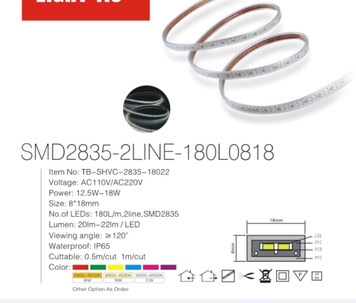 Strip LED, LED Bar