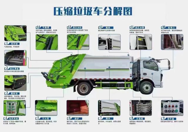 Garbage Truck 9 Jpg