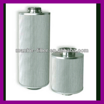 Hypro Wind Turbine oil filter element