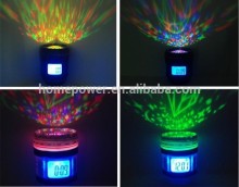 Sky Starry Night Projector Supplier From China