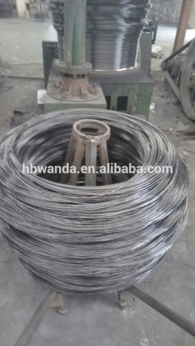 China supplier raw material for making nails & nail wire