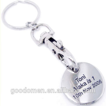 Shopping Trolley coin 1 Euro Coin Token Holder Keyring Keychain