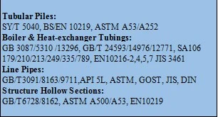 Cold Drawn Stainless Steel Tube, Seamless and Weld Tube (201, 304, 316L, 321, 310S, 2205)