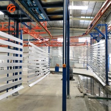 Automatic Powder Coating Line for MDF and Profiles