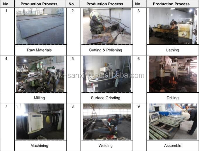 Screw joint PPGI multiple roof roll forming machine for aircraft hangar