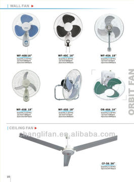 industrial wall mounted fan
