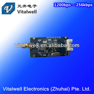 VW1101A RF 868MHz CC1101 Programmable Module