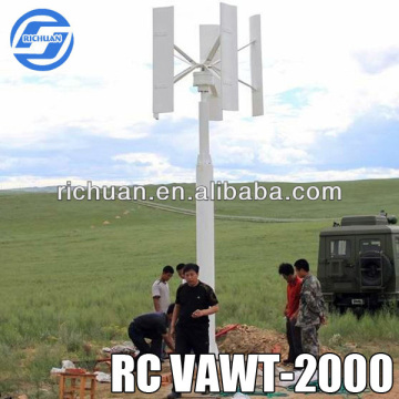 fuel cell vertical axis wind generator