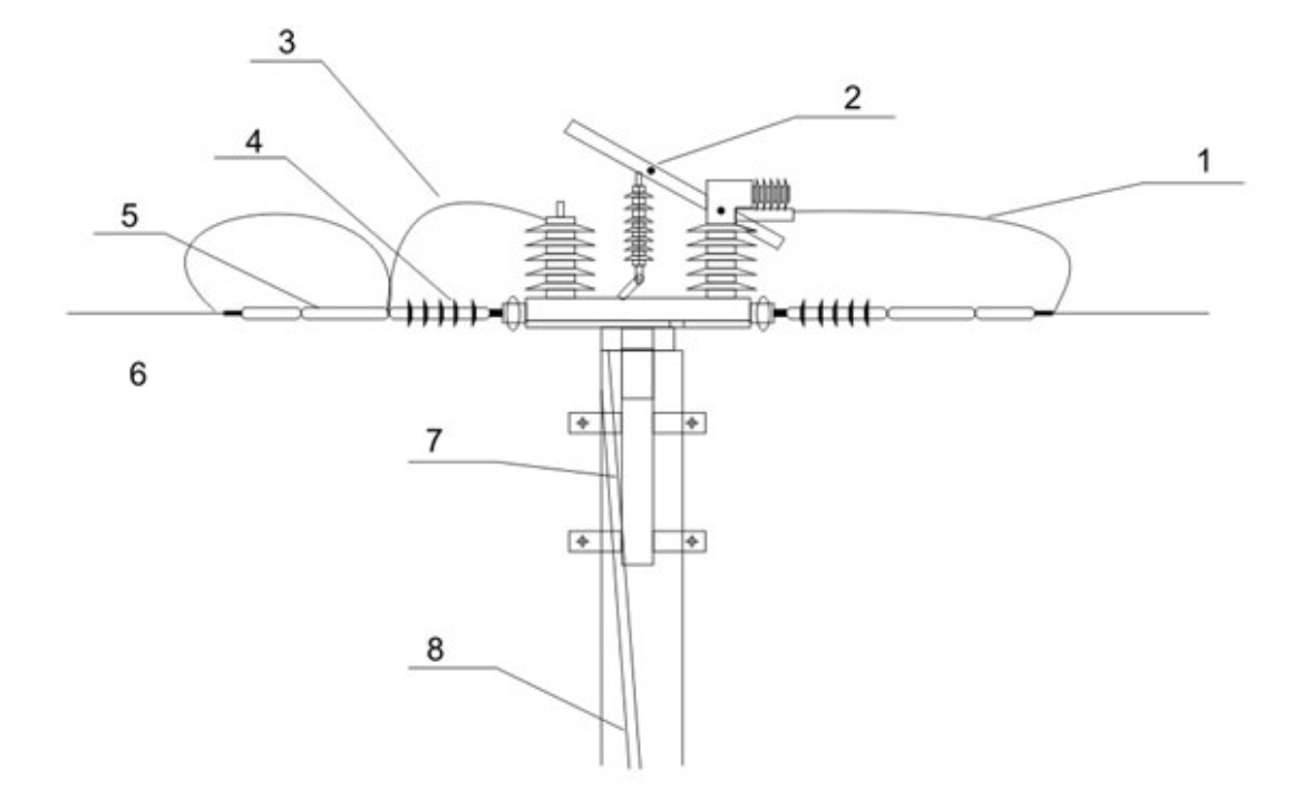 nombre predeterminado default name