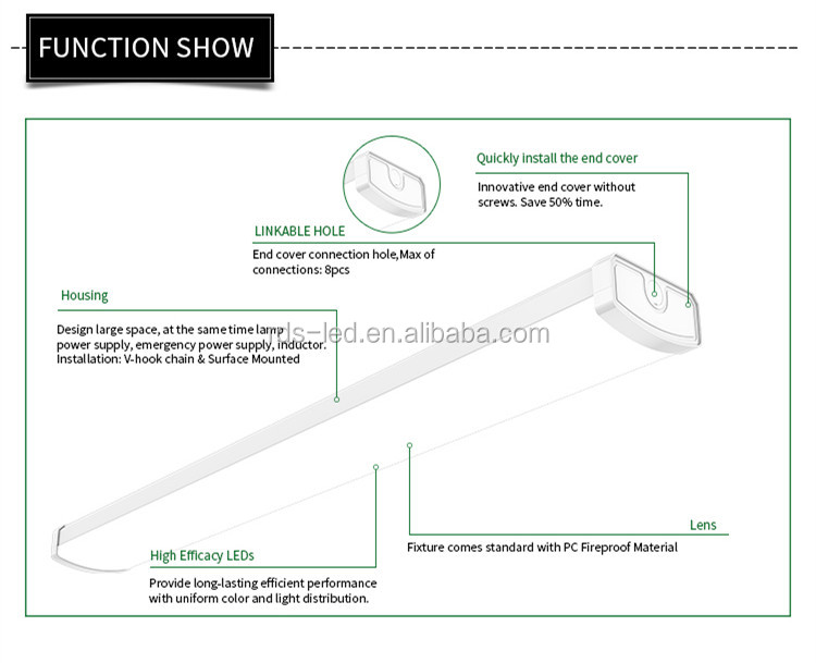 High Power Emergency Light Bathroom Indoor Type 1800mm 5ft LED Batten Fitting