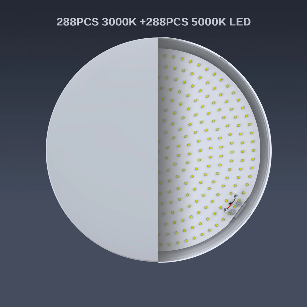 Motion Sensor IP44 20W LED Ceiling Light with Eyes Caring