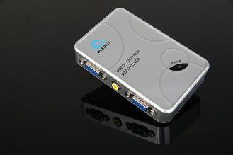 Video And S-video To VGA / PC to TV Converter 60Hz - 75Hz ,