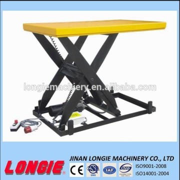 LISJG1.0-1.0 Used hydraulic scissor lift table