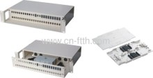 2u 48 Core Sc Patch Panel?