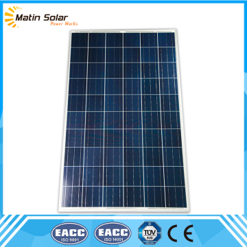 China supplier JCP-250 portable poly solar panel