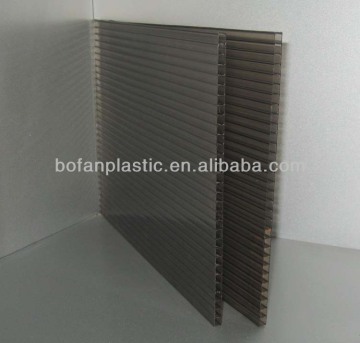 BOFAN PC Sunlight Sheet