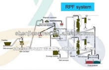 Refuse Derived Fuel System