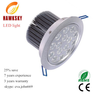 CE RoHS certification 15W led spotlight manufacturer