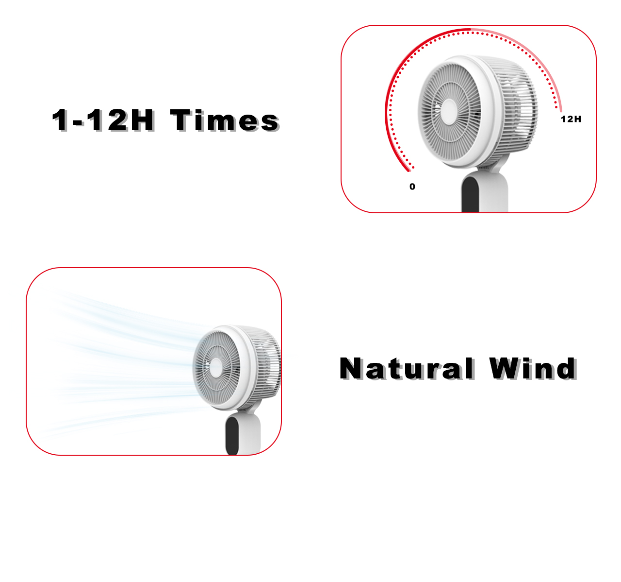 F611 circulator stand fan timer F611 circulator stand fan timer
