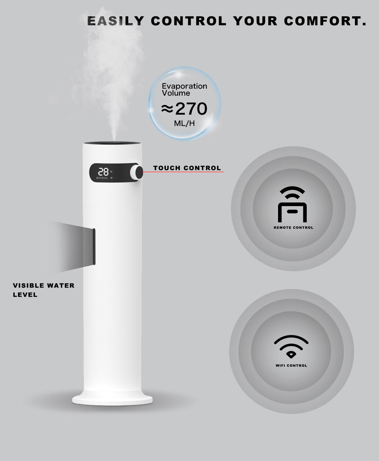 HTJ-2502C humidifier control HTJ-2502C humidifier control