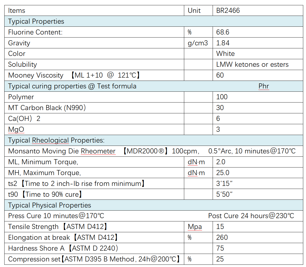 660981B1043F68C40E5B6920E08A74CD 660981B1043F68C40E5B6920E08A74CD