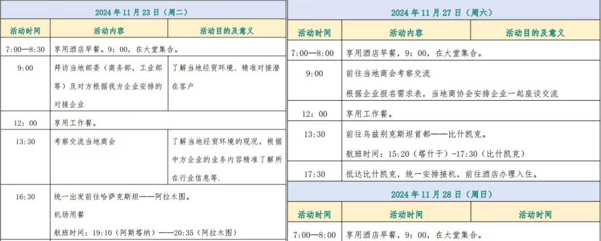 Forgiare nuove opportunità per la Cina-centrale a Forging New Opportunities for China-Central A