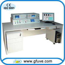 Three-Phase ACDC Instrument Test