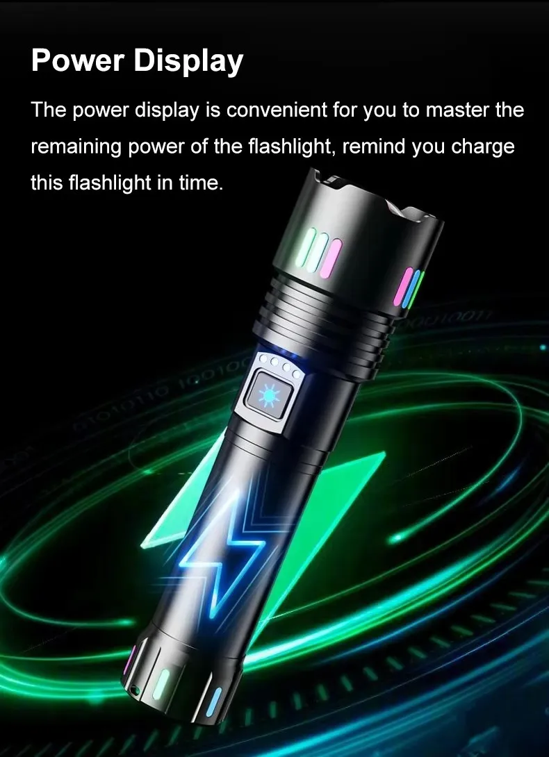 White Laser Flashlight, Strong Waterproof Illumination, Multifunctional Charging