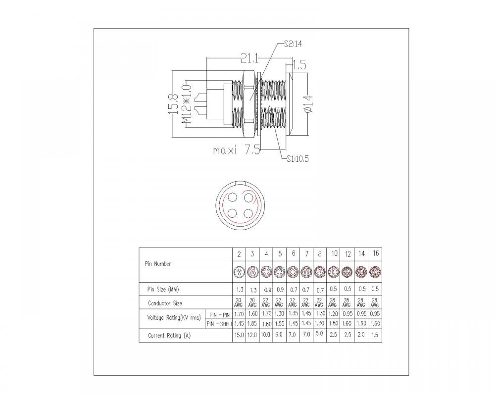 Đầu nối nữ tự khóa M12 với đai ốc cố định