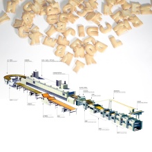 Automatic Biscuit Making Machine: Rotary Moulder, Cracker Machine & Baking Price