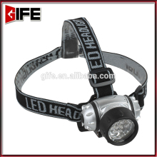 GF-8019 3W UltraBright LED Mini Headlamp Waterproof High Power Mini LED Headlamp