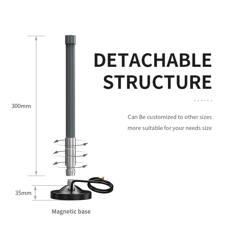 Lora 868Mhz 915Mhz Fiberglass Antenna