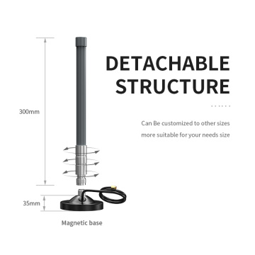 Antena Miner 915mhz LoRa dla RAK Nebra Bobcat