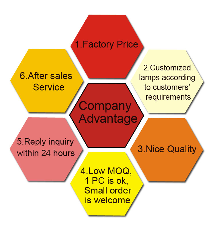 New Stylish Double Layer chandelier crystal beads chandelier led lights chandeliers pendent