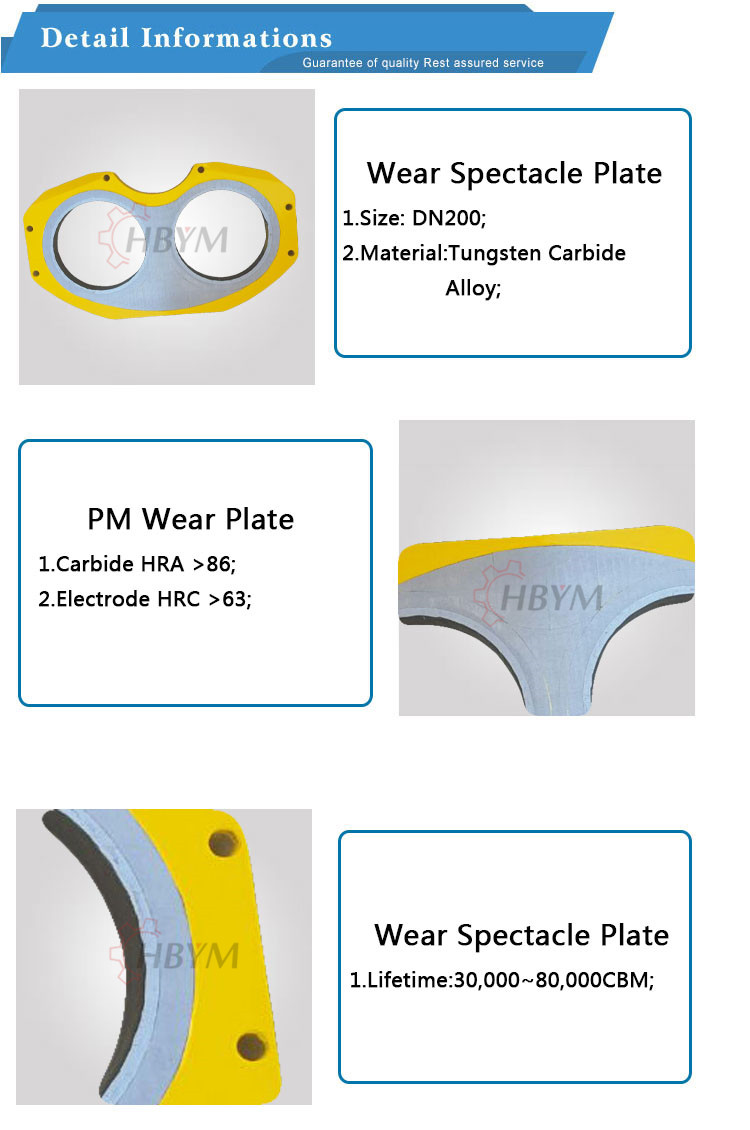 putzmeister dn200 wear plate