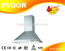 2015 new chimney model