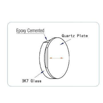 TRUE ZERO ORDER WAVEPLATE