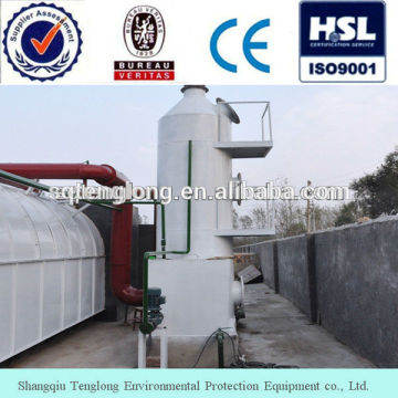 High oil yield tire pyrolysis plant